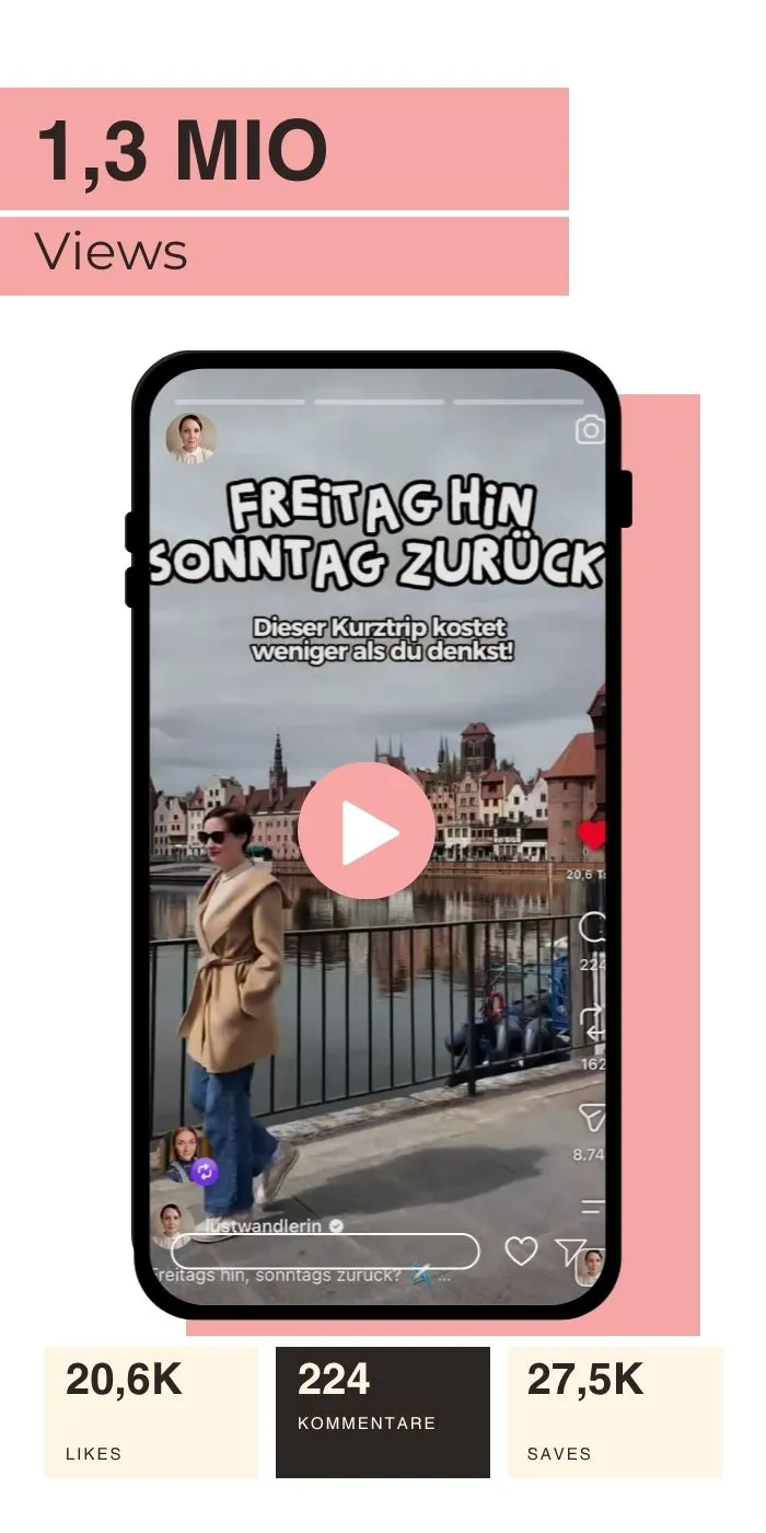 Instagram Reel von Reise Influencerin Ingrid: Danzig am Wochenende, Freitag hin, Sonntag zurück, mit Reisetipps, Sehenswürdigkeiten und Kosten. 1,3 Millionen Aufrufe